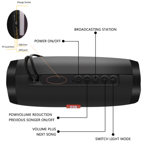 Portable Bluetooth Speaker with Beat-Synced RGB LEDs - Waterproof, Deep Bass & TWS Stereo Sound
